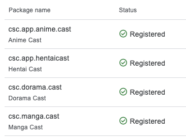 Captura de pantalla del registro de las aplicaciones en la consola de Google